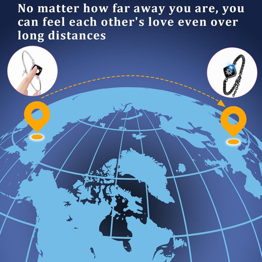 Couple Essentials ❤️